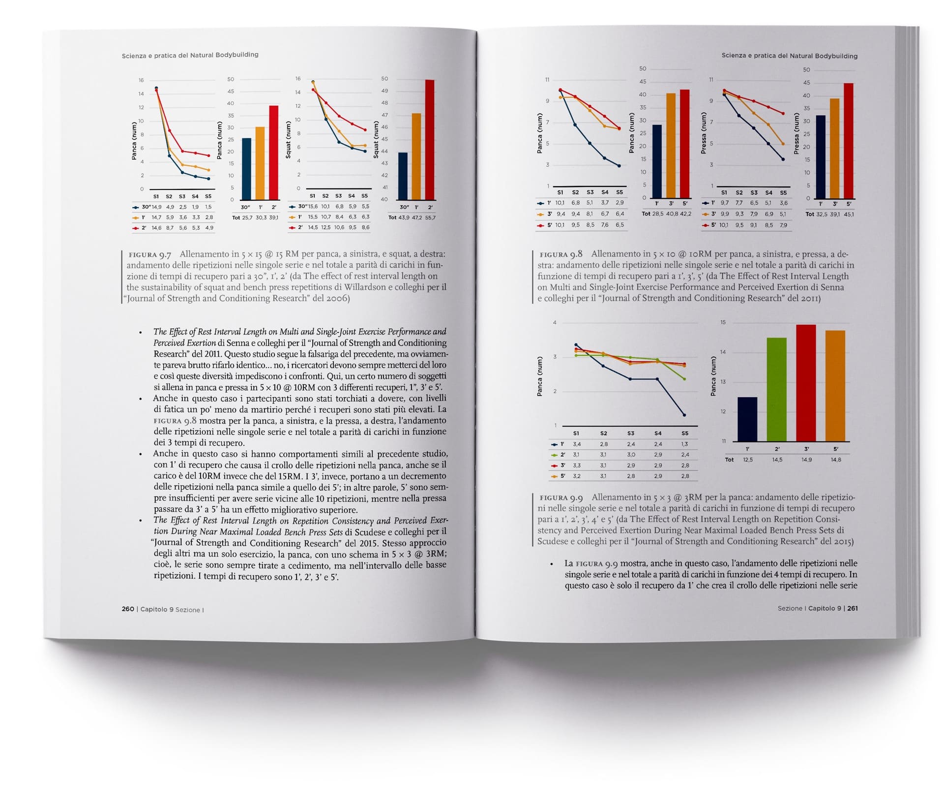 Natural-Bodybudiling-Scientifico-8
