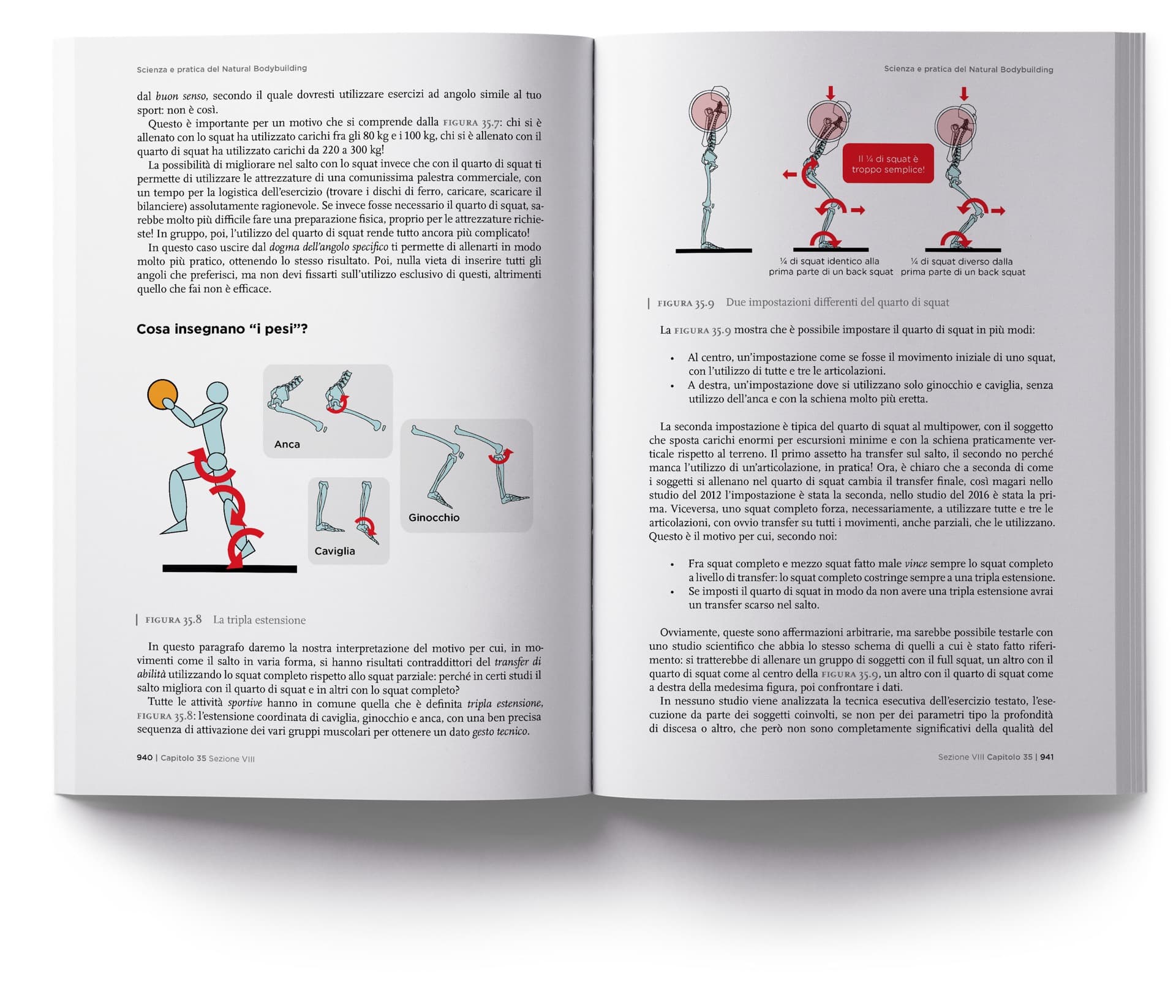 Natural-Bodybudiling-esercizi-1