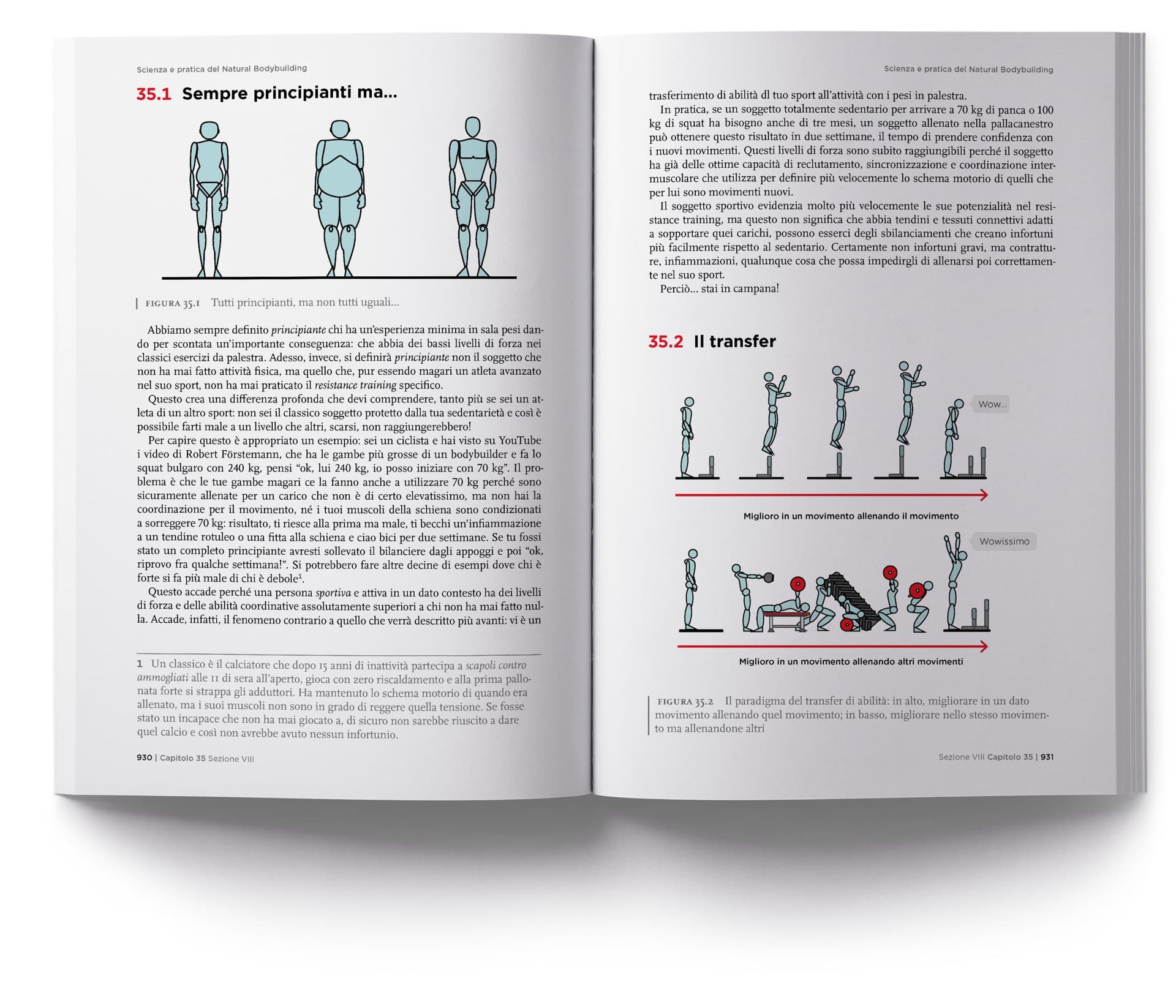 Natural-Bodybudiling-esercizi-7