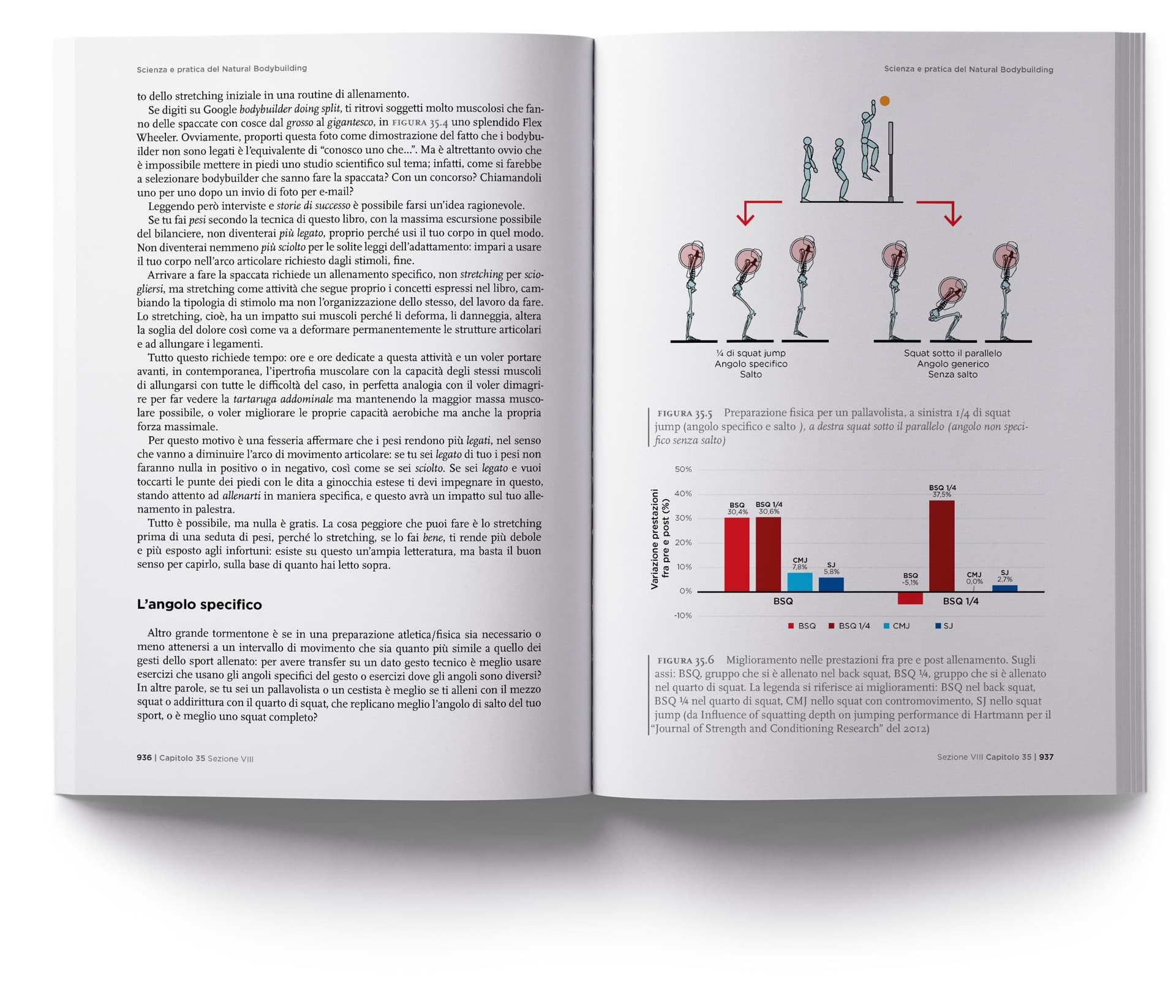 Natural-Bodybudiling-esercizi-8