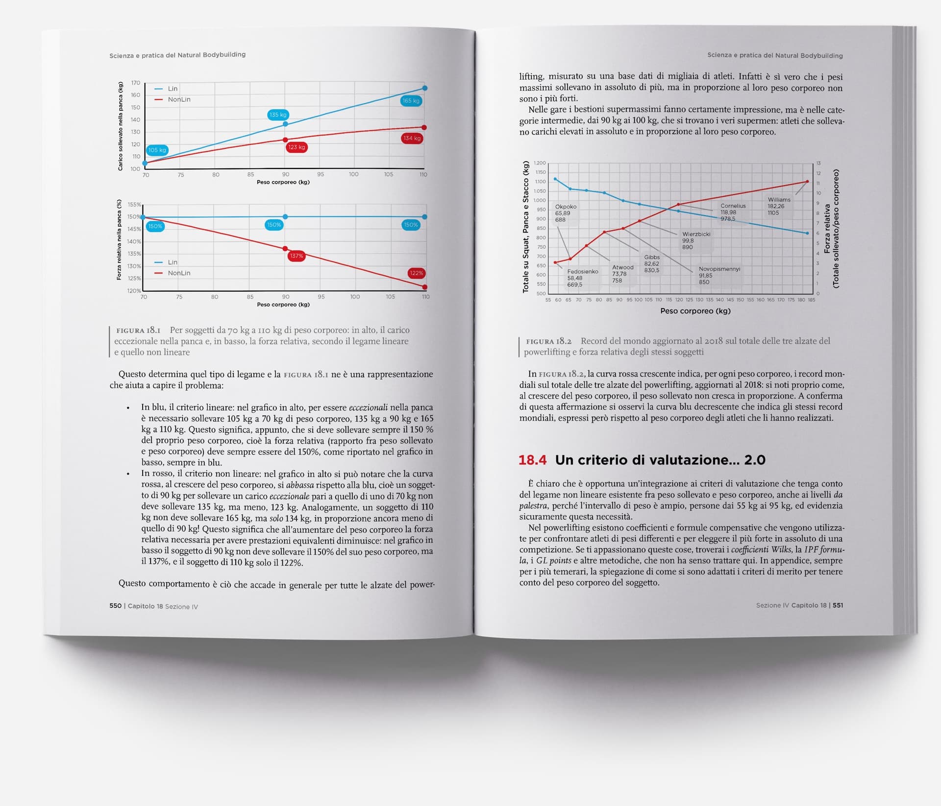 Natural-Bodybudiling-programmazione-1
