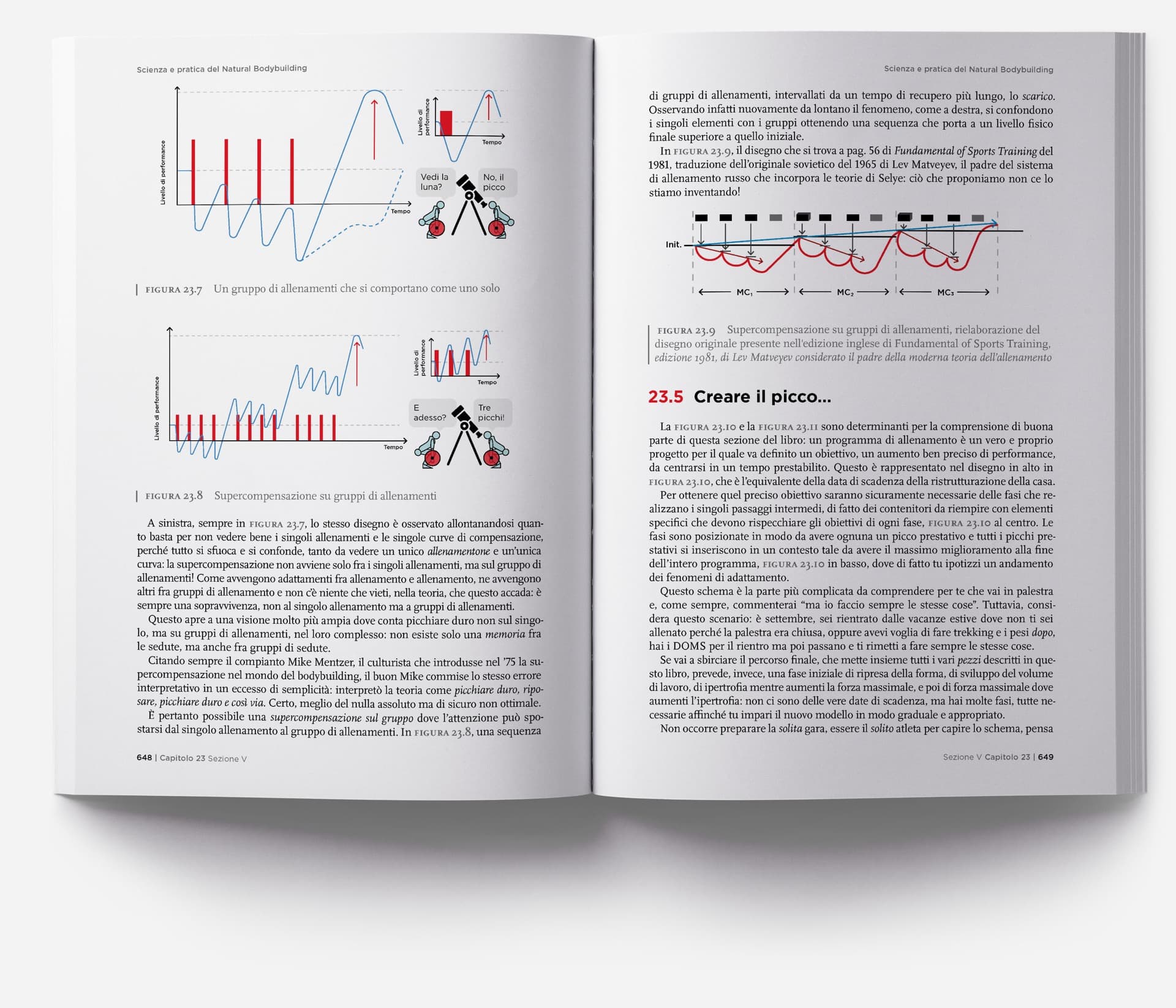 Natural-Bodybudiling-programmazione-4