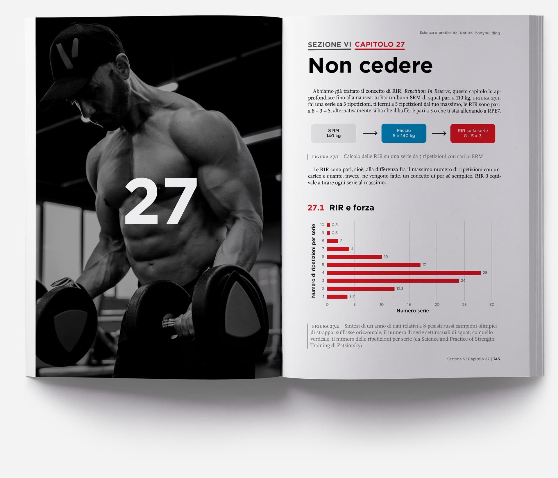 Natural-Bodybudiling-programmazione-7