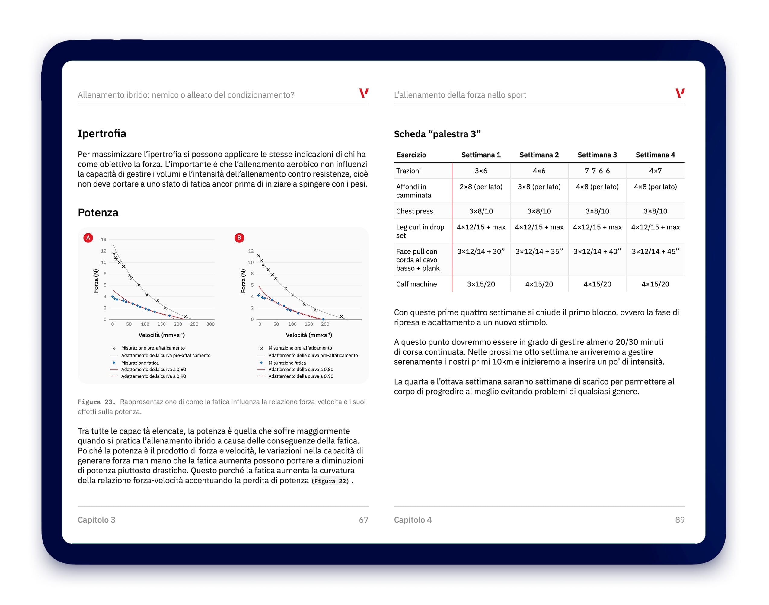 eBook Allenamento ibrido - Capitolo con programmi di allenamento