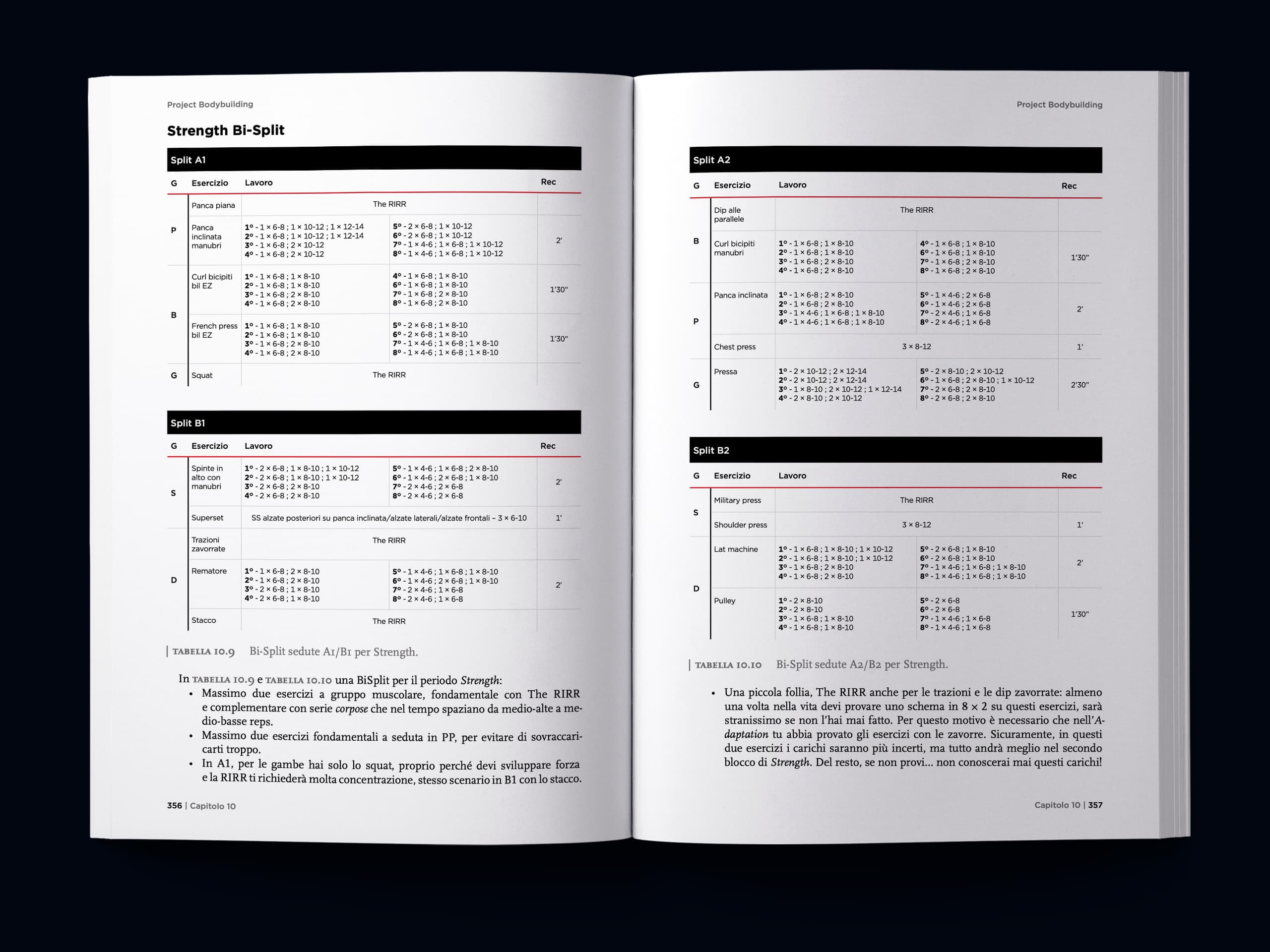 ProjectBodybuilding pagine schede esercizi