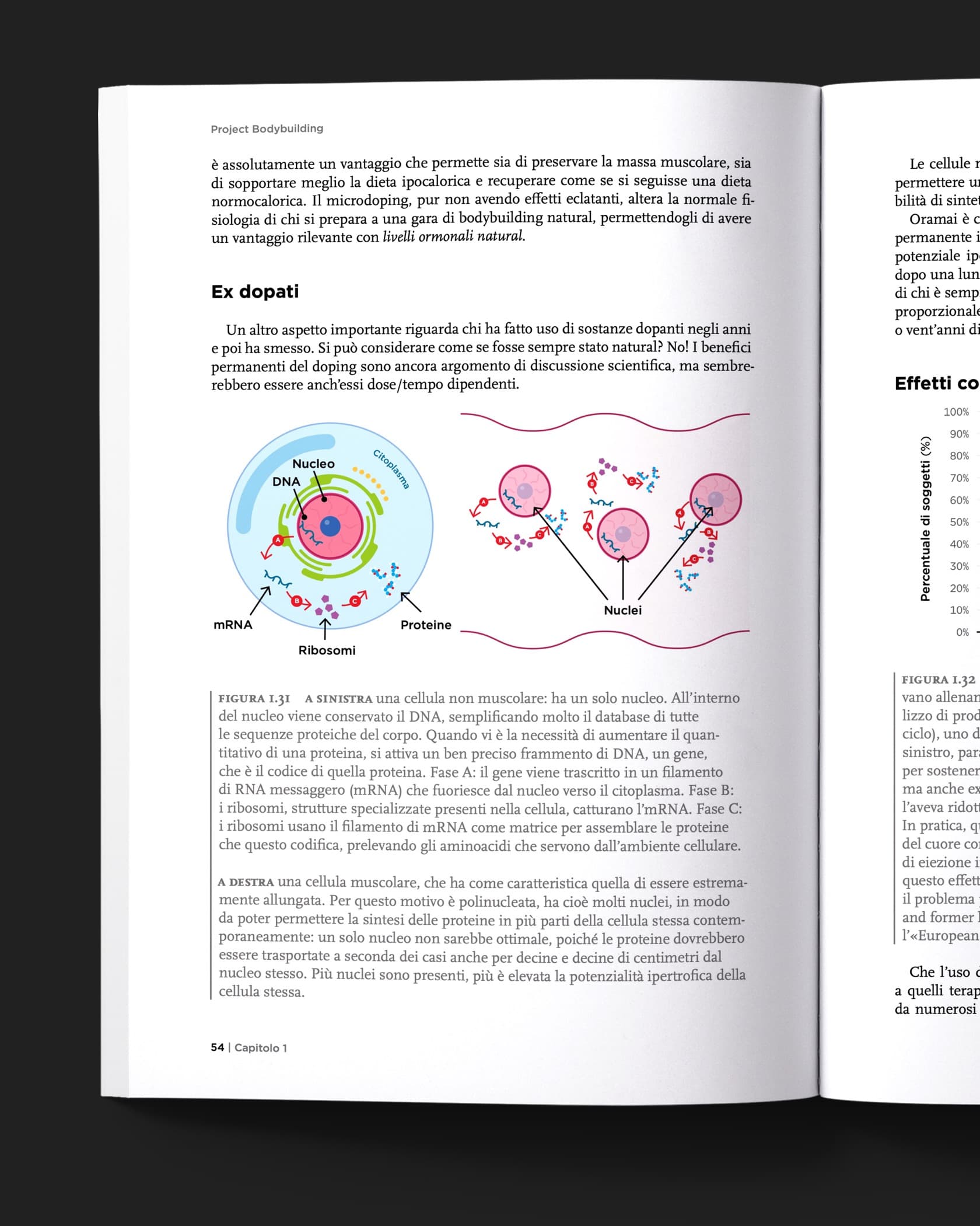 ProjectBodybuilding pagine libro 1