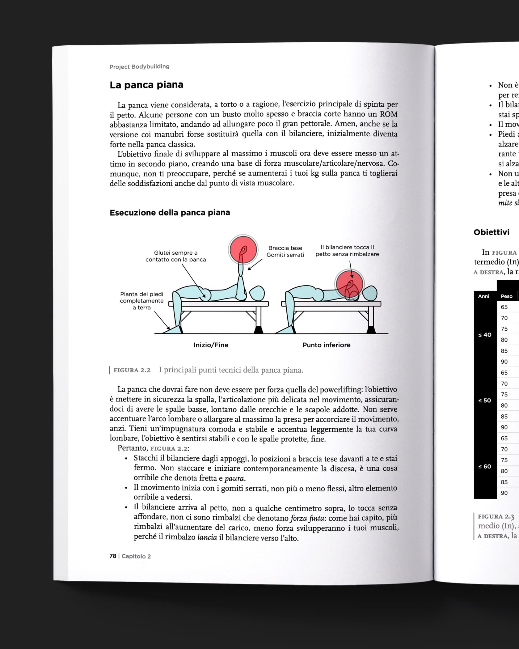 ProjectBodybuilding pagine libro 1