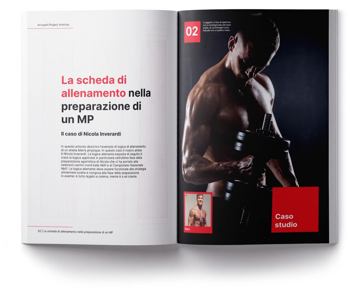 Acropoli bodybuilding